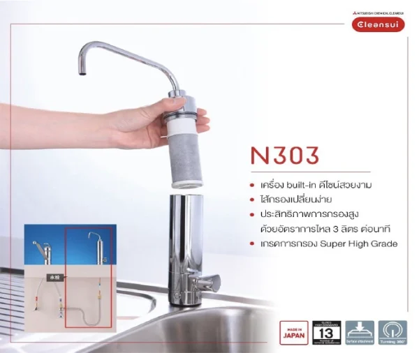 ไส้กรองน้ำ Cleansui รุ่น CNC0001T - Image 8