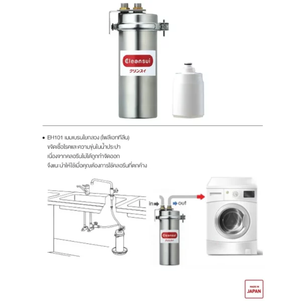 ไส้กรอง Mitsubishi Cleansui เครื่องกรองน้ำคอมเมอร์เชียล รุ่น UMM0050