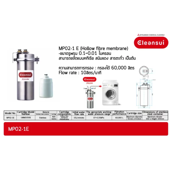 ไส้กรอง Mitsubishi Cleansui เครื่องกรองน้ำคอมเมอร์เชียล รุ่น UMM0050 - Image 5