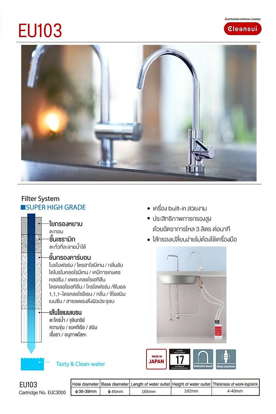 เครื่องกรองน้ำ Cleansui รุ่น EU103 1 EU103