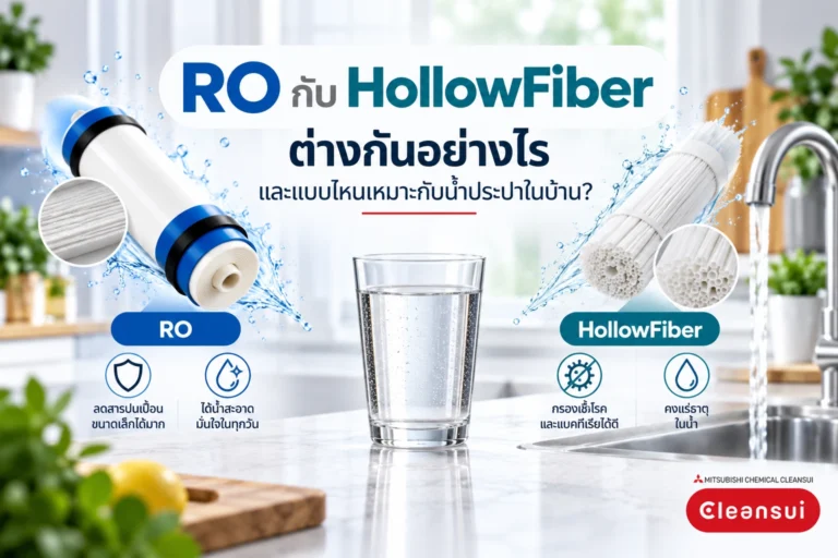 RO กับ Hollow Fiber ต่างกันอย่างไร และแบบไหนเหมาะกับน้ำประปาในบ้าน?